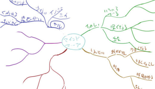 「自由研究」のテーマ探しに、「マインドマップ」は相性が良い気がする件